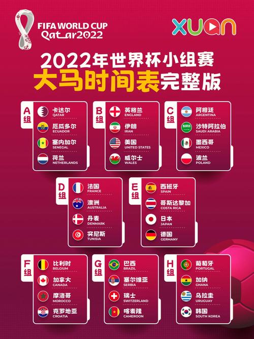世界杯2022赛程表中国时间