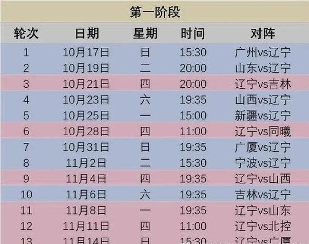 中国男篮热身赛赛程和时间