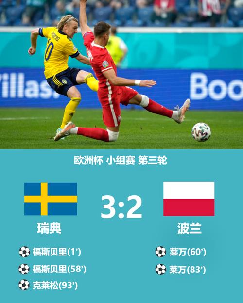 欧洲杯瑞典vs波兰结果怎么样